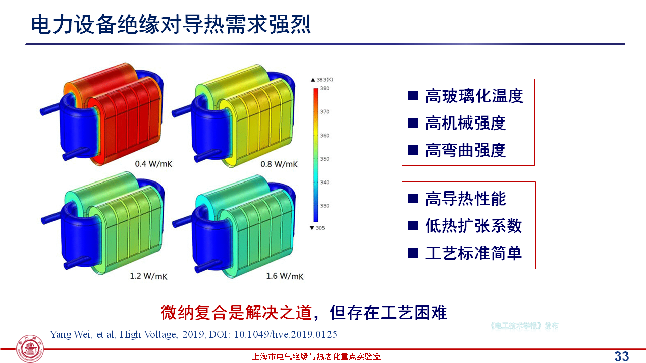 上海交通大學(xué)黃興溢教授：導(dǎo)熱絕緣復(fù)合電介質(zhì)中的界面設(shè)計與實證