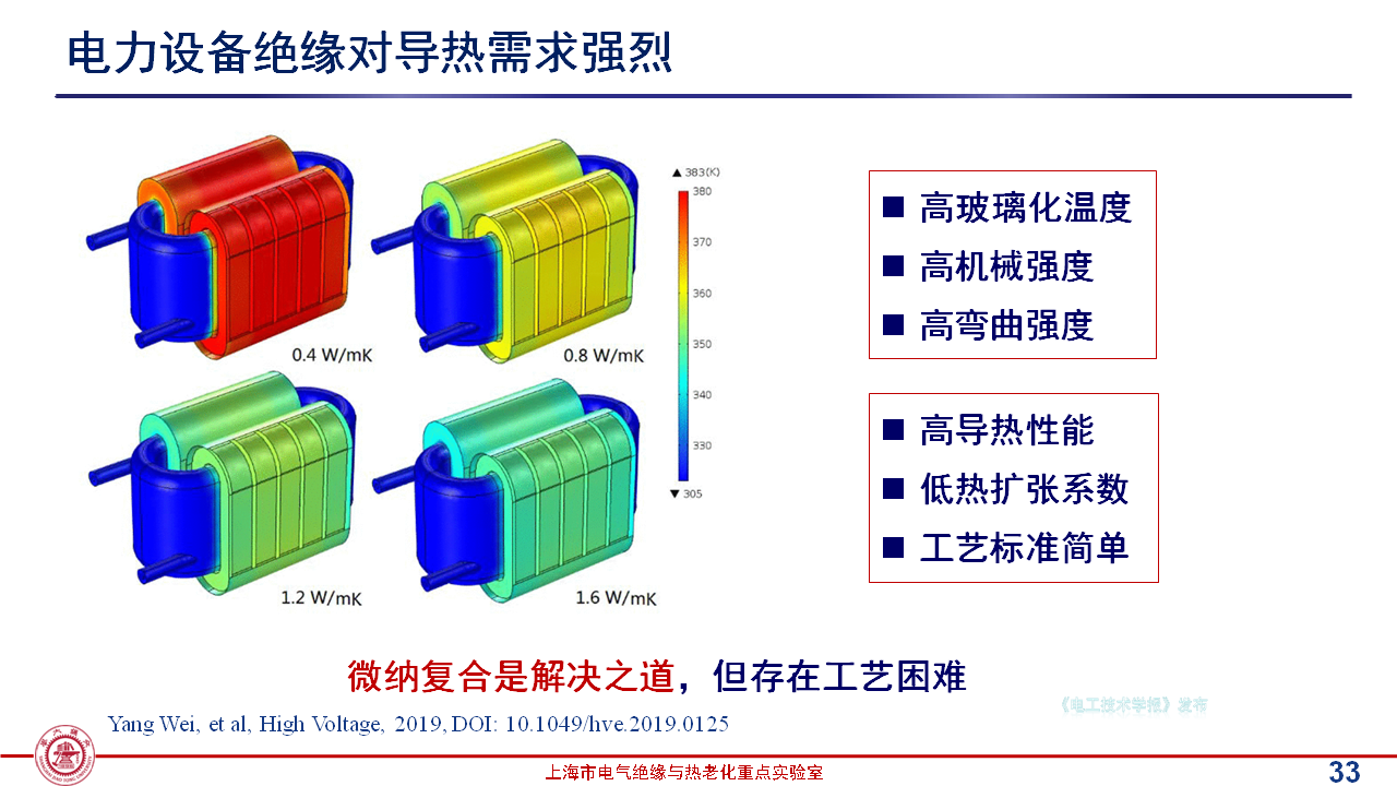 上海交通大学黄兴溢教授：导热绝缘复合电介质中的界面设计与实证