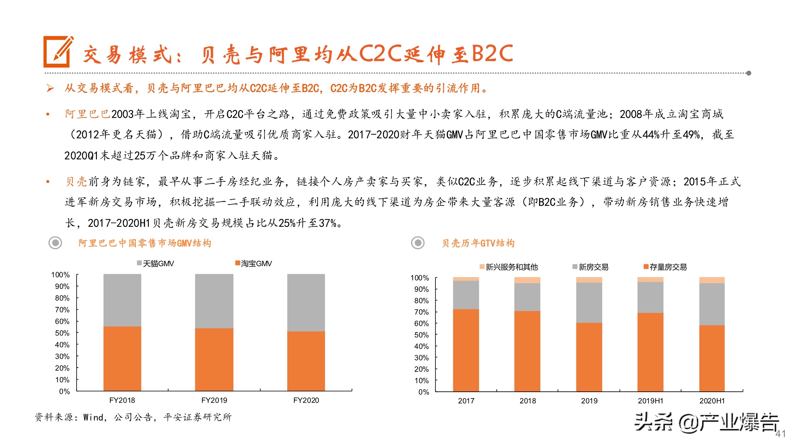 房产经纪深度报告：从贝壳上市到阿里入局，经纪行业何去何从