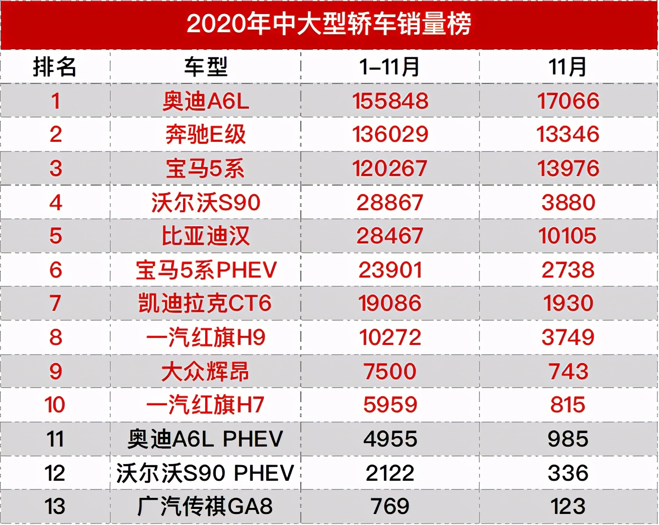 大河报汽车网