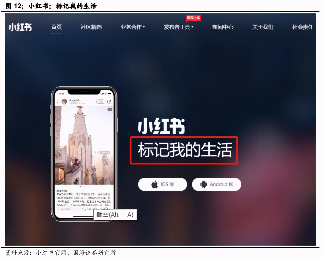 傳媒行業深度報告：從小紅書再看芒果超媒價值
