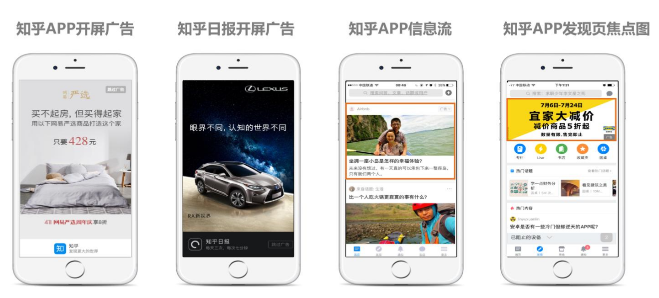 软文推广渠道有哪些？