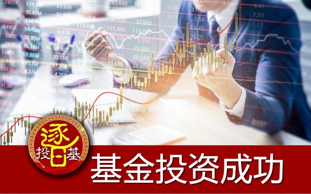 基金加仓、补仓区别大，不会这几个技巧，你一