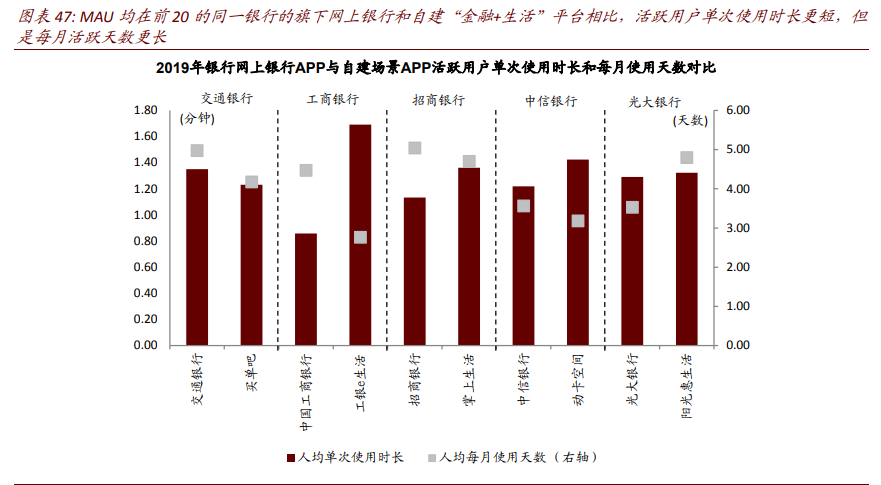 用友软件畅捷通教程_用友畅捷支付_用友畅捷通功能