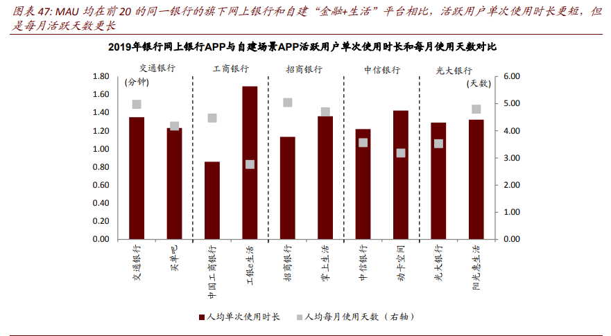 交通银行报告显示富裕家庭收入下降，引发对小康家庭标准的热议