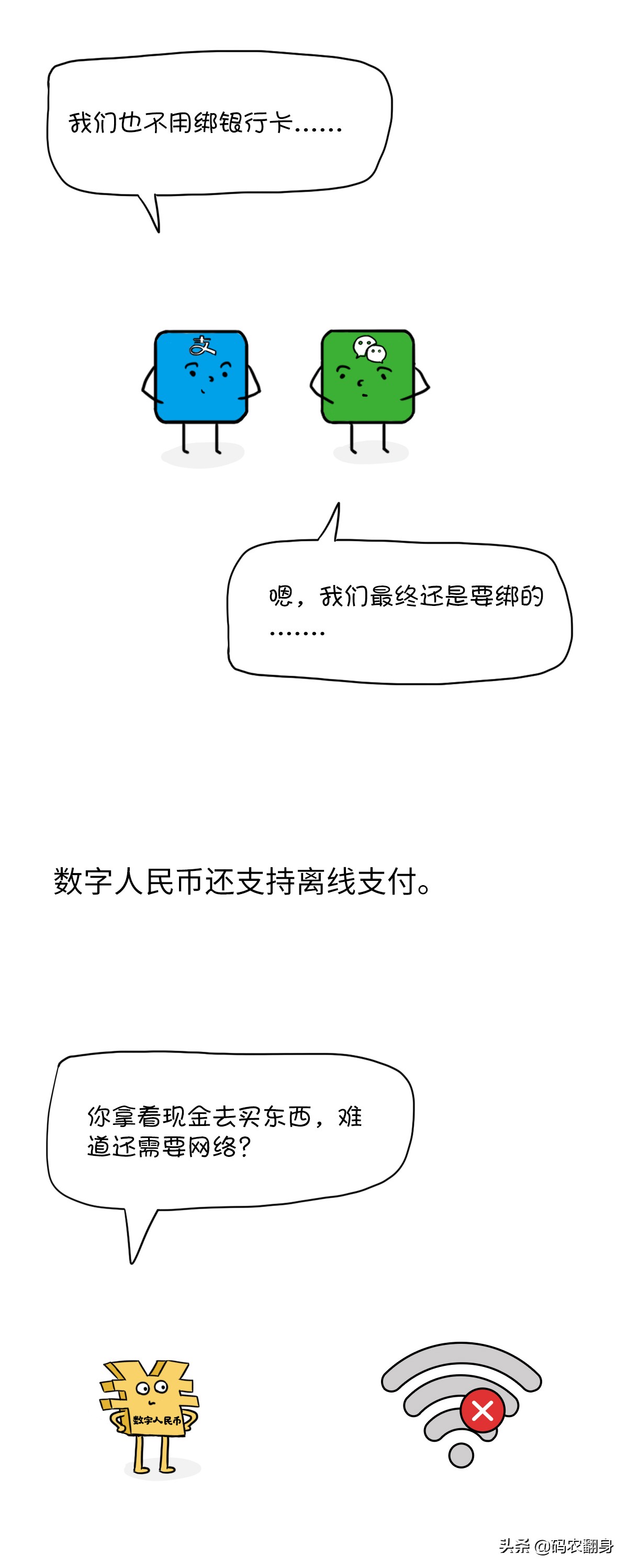 漫画 | 数字人民币会颠覆谁？