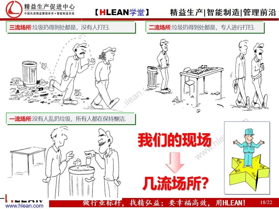 「精益学堂」现场管理教育之5S