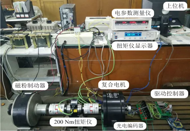 三峽大學(xué)井立兵團(tuán)隊特稿：磁力變速永磁無刷電機(jī)的解析計算與設(shè)計