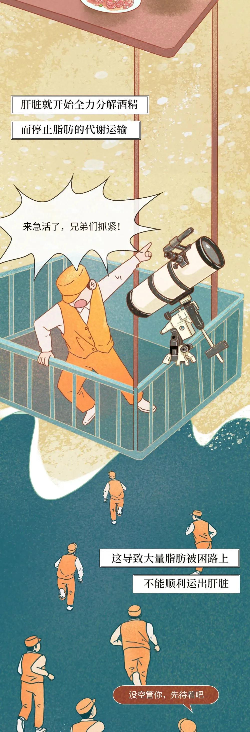 吴孟达被曝肝癌入院：肝被透支的全过程曝光！