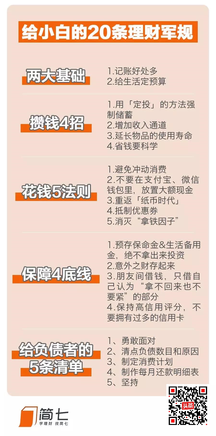 从月光到存款10万，呕心沥血的总结了20条理财指南，条条实用-第17张图片-农百科