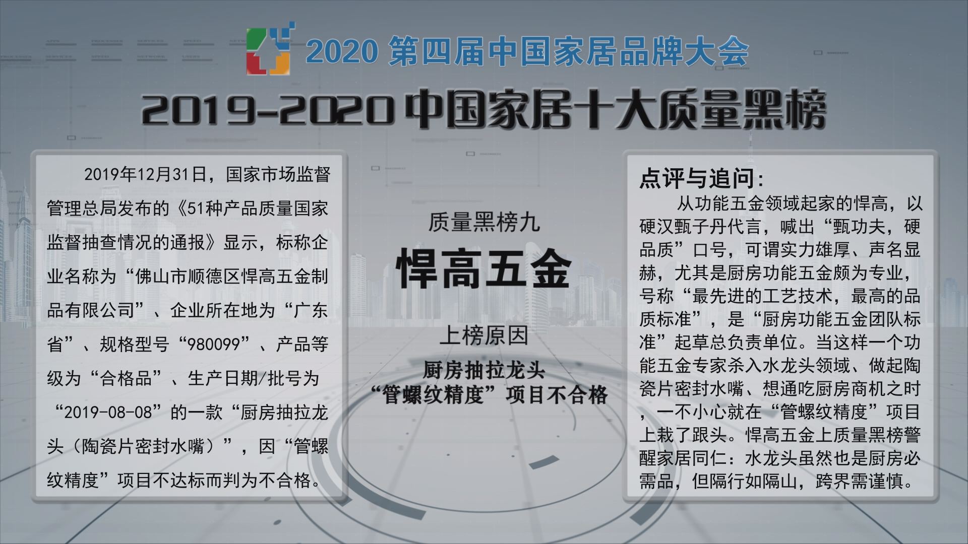 悍高五金上榜&ldquo;2019-2020中国家居十大质量黑榜&rdquo;