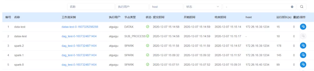 任务调度系统的后起之秀——DolphinScheduler（三）