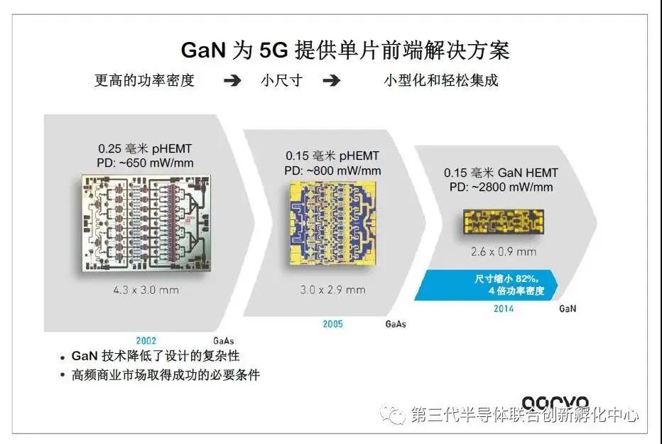 ءʵ5GĹؼ