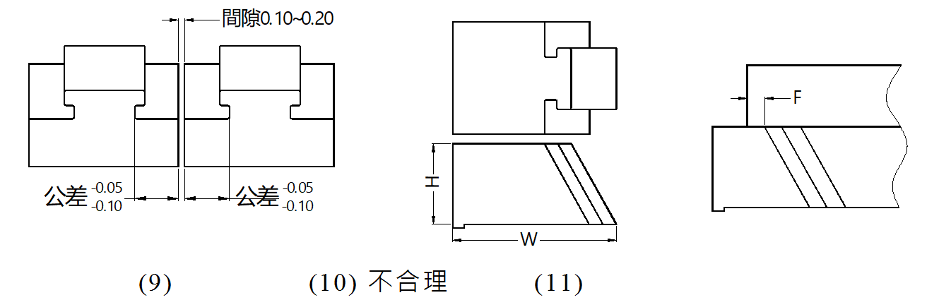 五金模具设计：通用滑块结构形式！模具滑块的设计标准！值得收藏