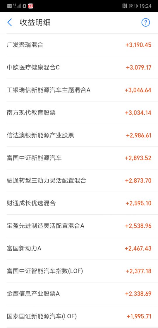 基金小白130万买了160多只基金鸡多力量大，全网