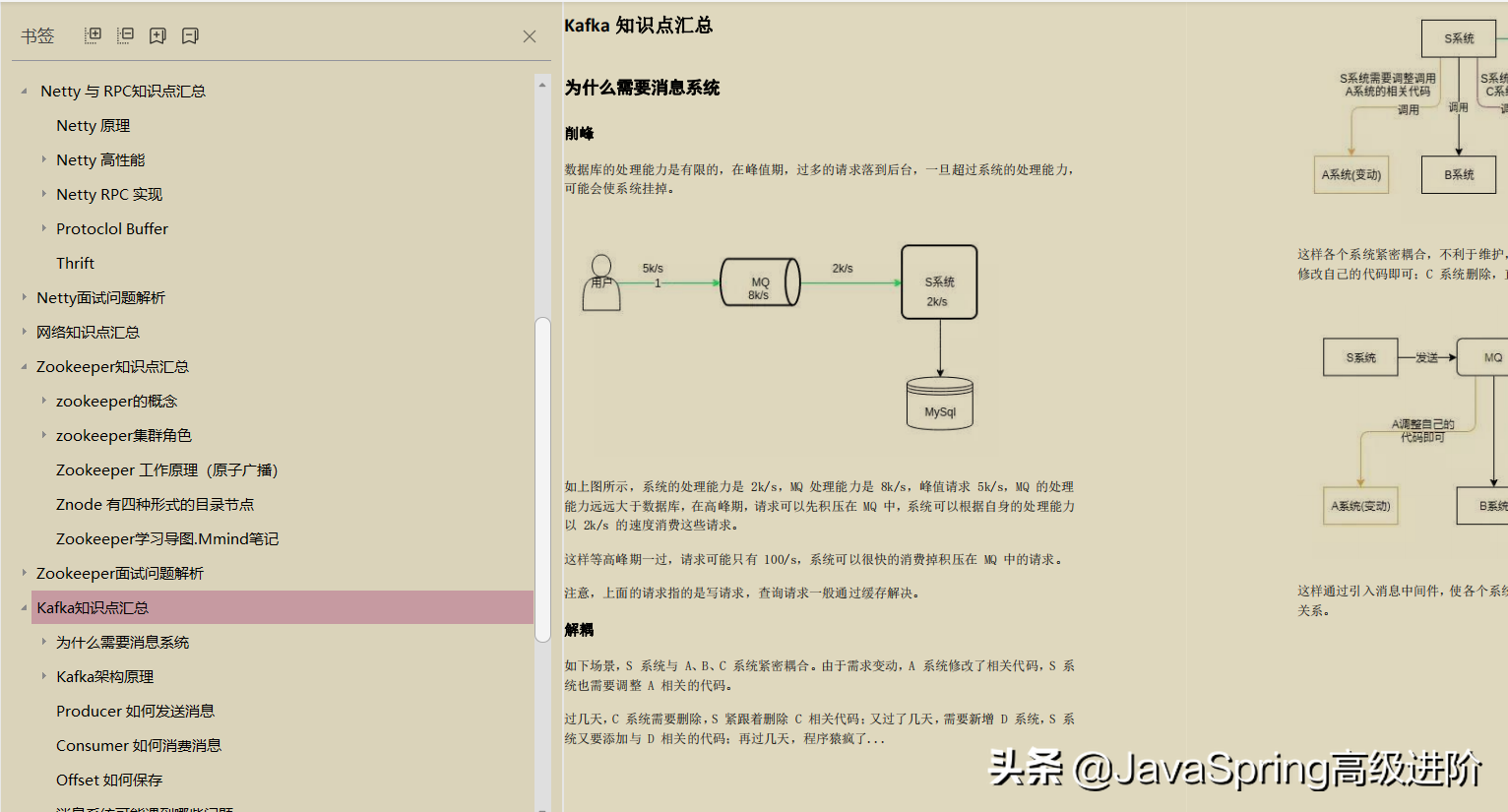 宅家30天，吃透這份Java高級工程師面試498題決議，成功定級阿里P7