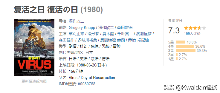 復活之日 大逃殺 導演鏡頭下的病毒 戰爭與世界末日 Kwaidan怪談 Mdeditor