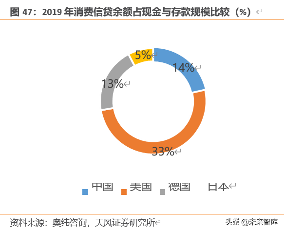 蚂蚁集团三大战略深度剖析：从支付工具到数字金融服务体系