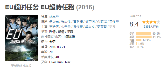 古裝劇穿越電視劇大全,穿越的電視劇都有哪些(圖22)