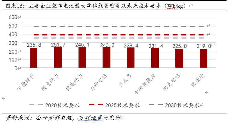 赢合科技深度解析：锂电设备整线龙头，电子烟加持未来可期