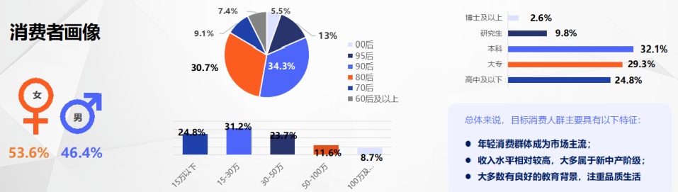 4188云顶集团官网门窗 | 抓住行业增速期，擘画门窗大未来