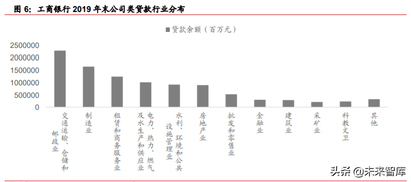 券商行业投资机会分析：从扩大直接融资规模看券商发展机遇