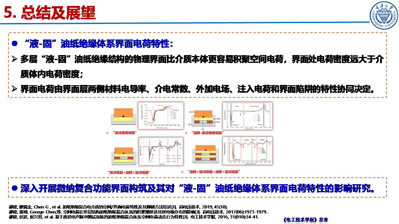 重慶大學郝建副教授：絕緣紙表面微納功能層的構筑及性能提升效果