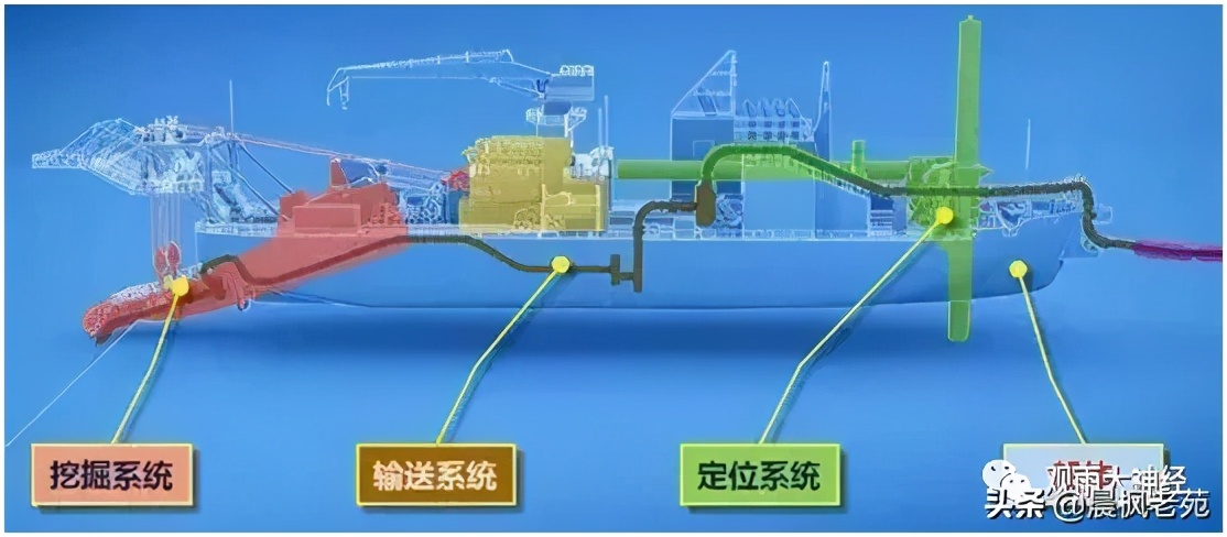 战云密布？南海是如何从世外桃源变成大国竞技场的？