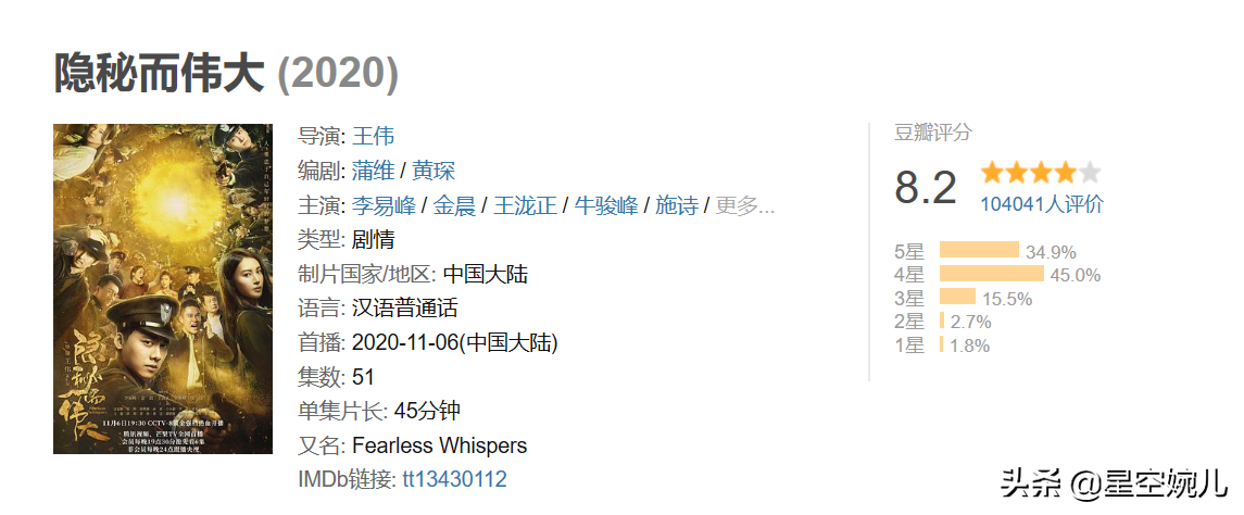 《隐秘而伟大》豆瓣8.2分，却被这几个细节“打