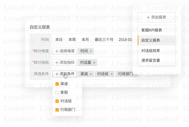 Live800：在线客服系统，管对话、管客服、管团队、管客户