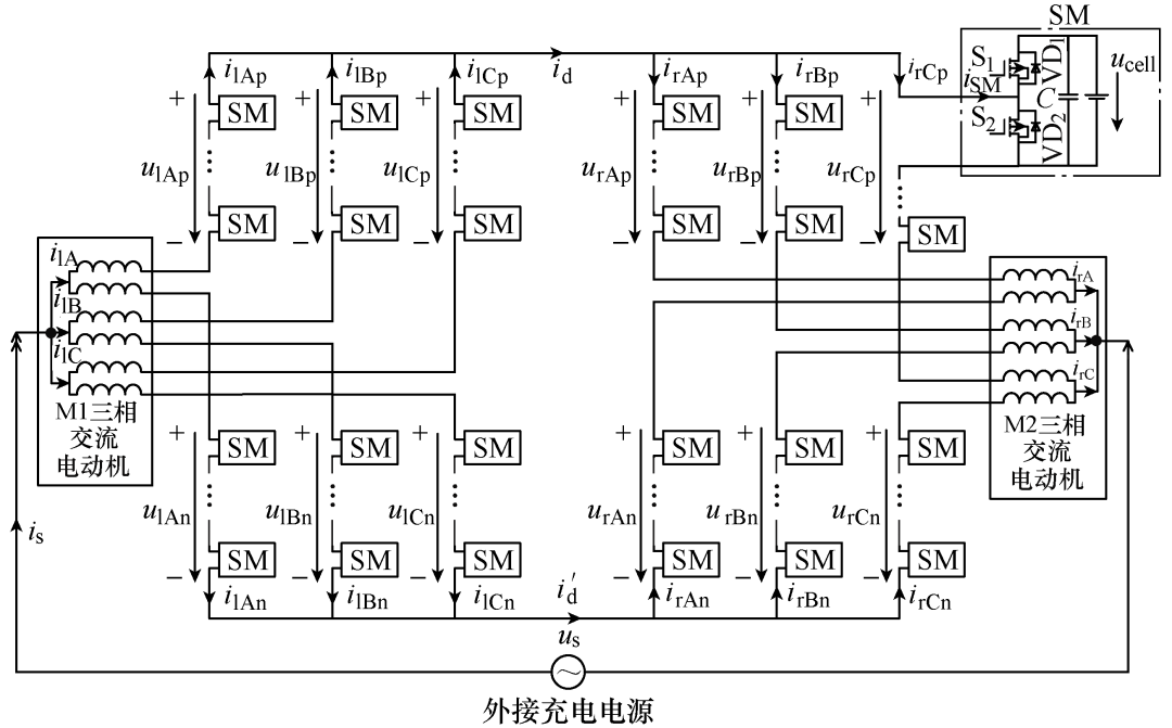 插电式混合电动汽车的充电控制新方案