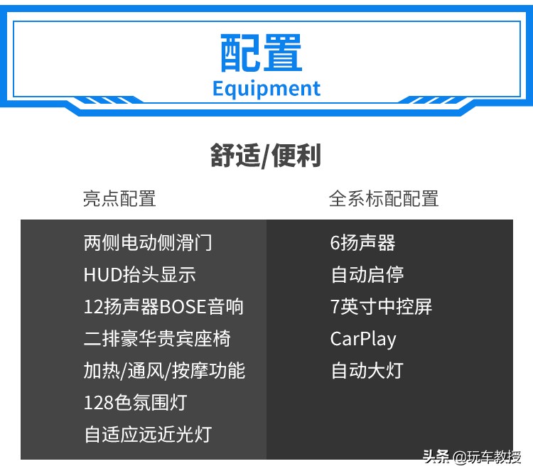 7座王者别克GL8越升级越牛，难怪一直卖得好