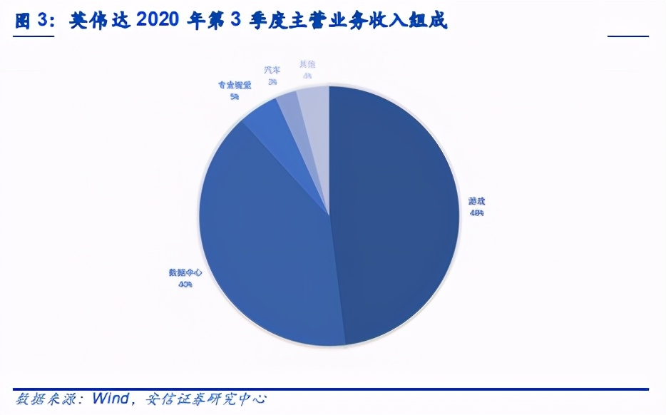 计算机行业深度报告：智能花开，AI满天下