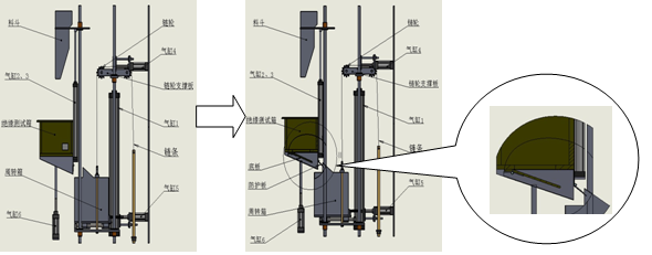 手持式電動工具耐壓測試系統的研制與應用