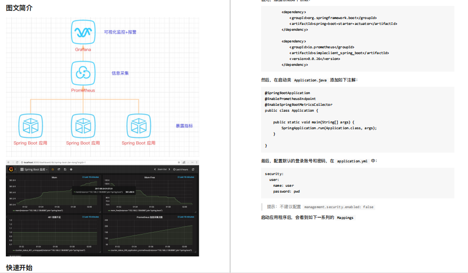 厉害了！阿里P8手写《springboot 核心》PDF来了