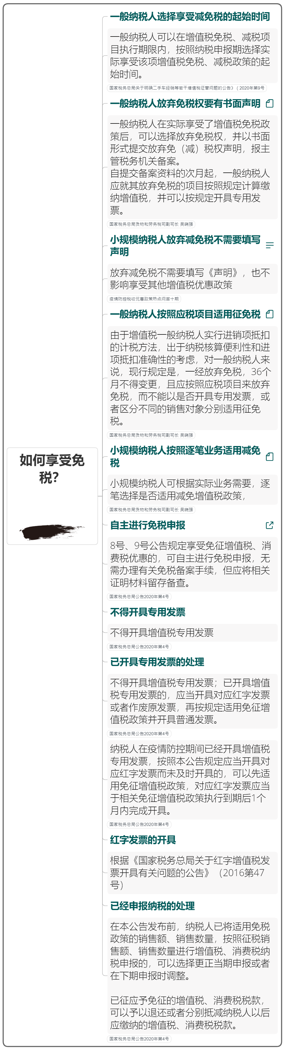 疫情防控税费优惠政策汇总