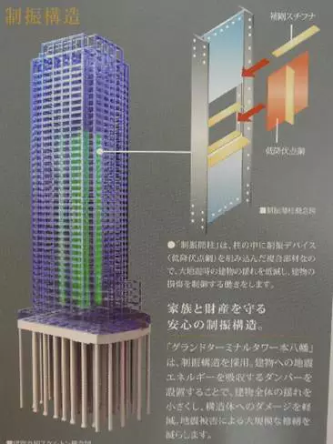 日本排名前十的最高建筑在如何在地震中不倒的