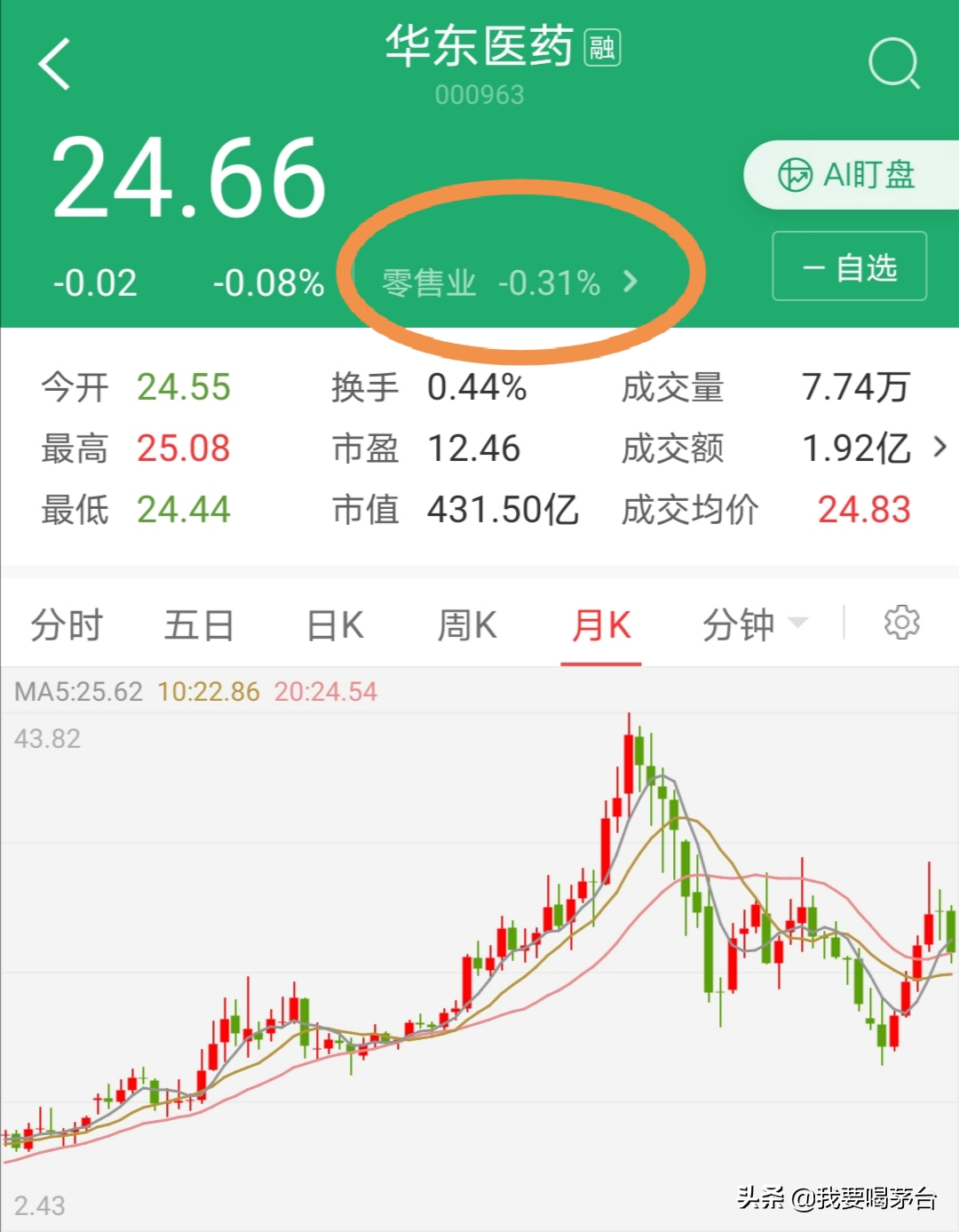 华东医药-你以为是医药公司，其实它是零售公司