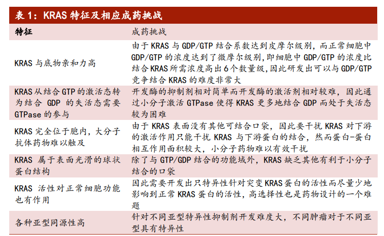 ����������ҵ��ȱ��棺ǧ���г����п�Ϊ