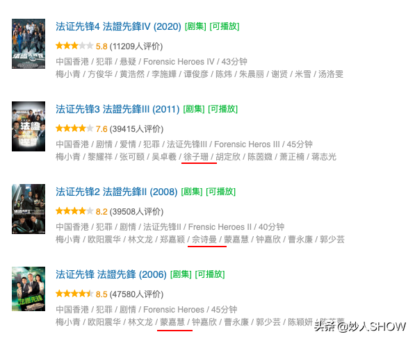 图文 佘诗曼蒙嘉慧 出身穷被未婚夫抛弃 逆袭背后藏着成功女人的秘密 蒙嘉慧郑嘉颖分手 Www Bagua5 Net