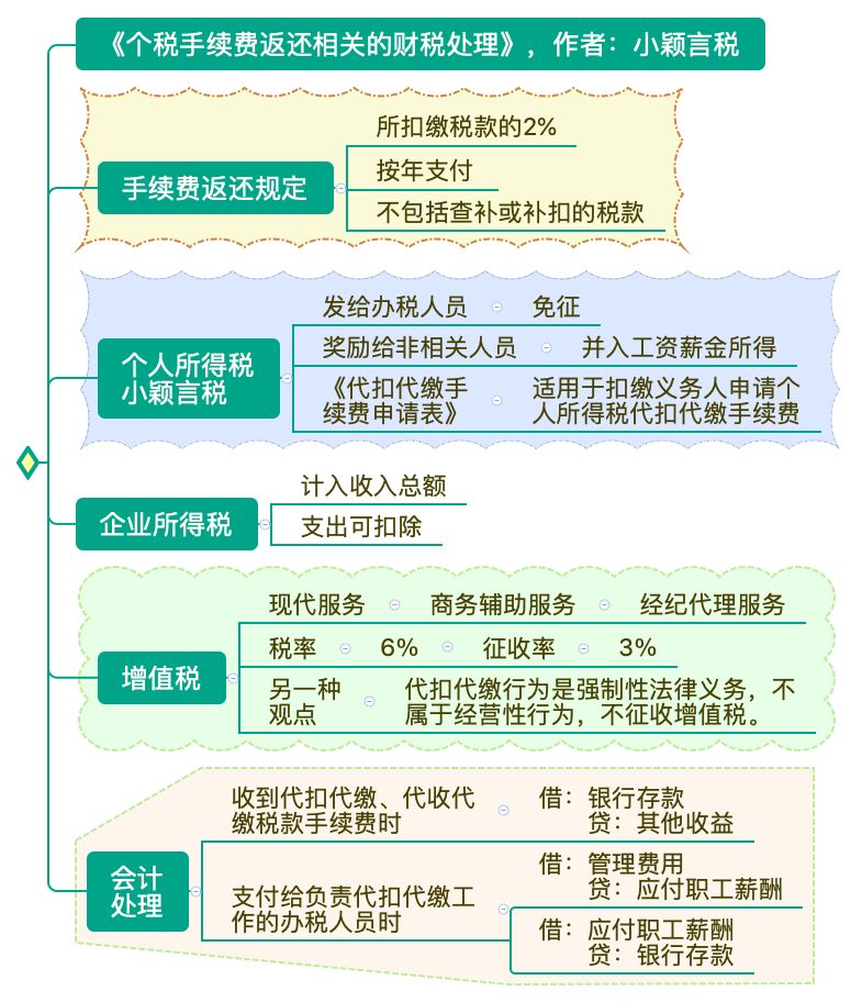 紧急通知！5月31日前，所有企业会计和老板必须