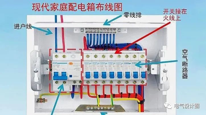 住宅电源总进线漏电保护器应如何设置？