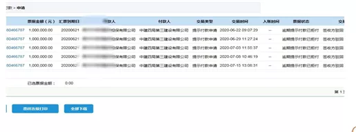中建某局商票被曝逾期,如果拒付,会带来哪些后果?
