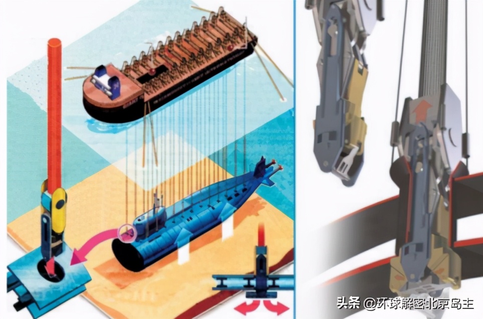 库尔斯克号核潜艇沉没之谜
