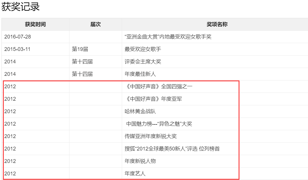 从纽约时代广场的顶流，沦落到小县城卖唱，吴