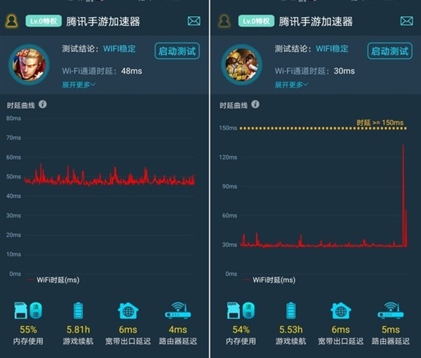 199元穿墙神器 荣耀路由3上手：支持Wi-Fi 6+