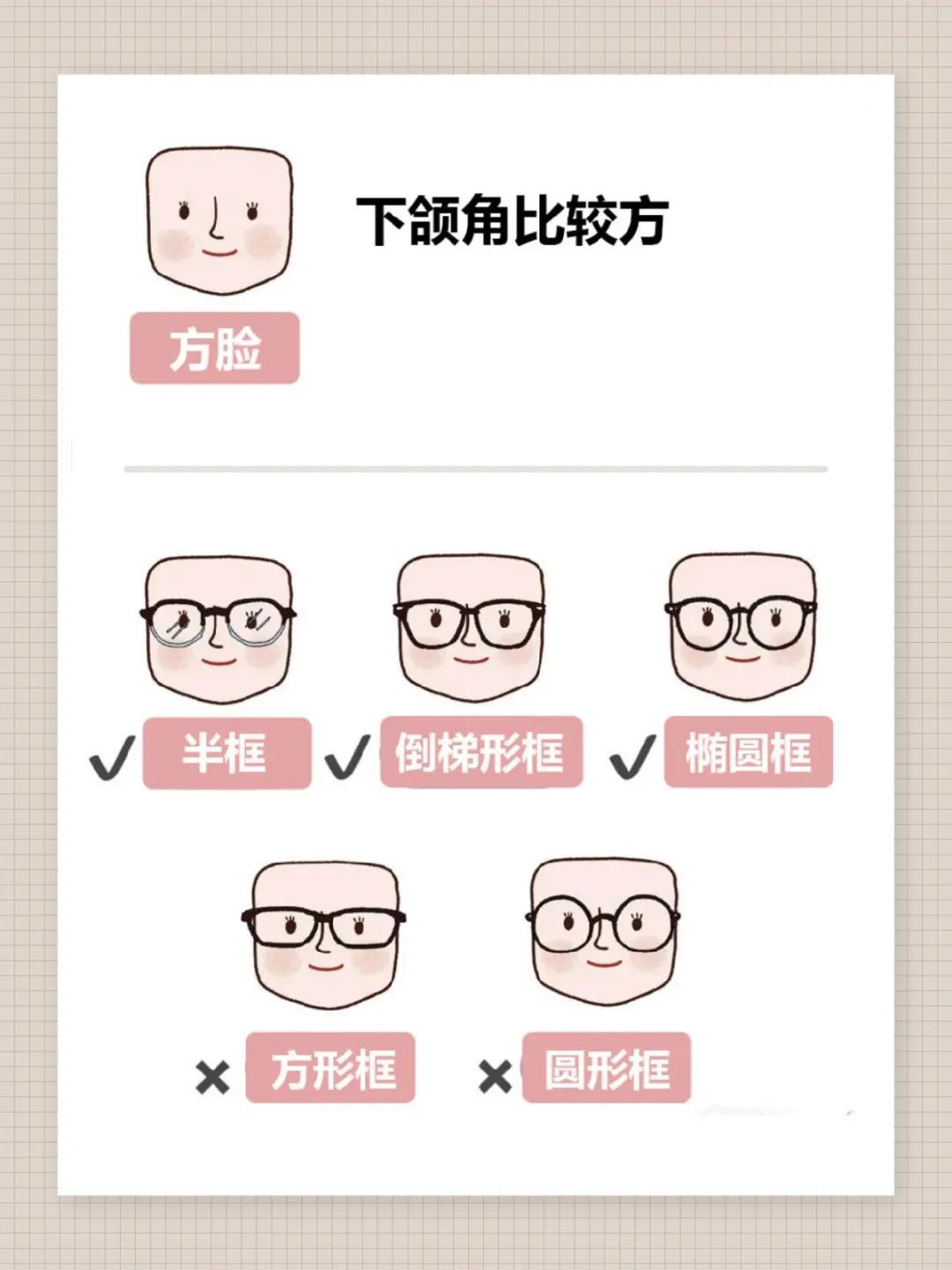 什么脸型戴什么镜框，选对了“整容级”好看