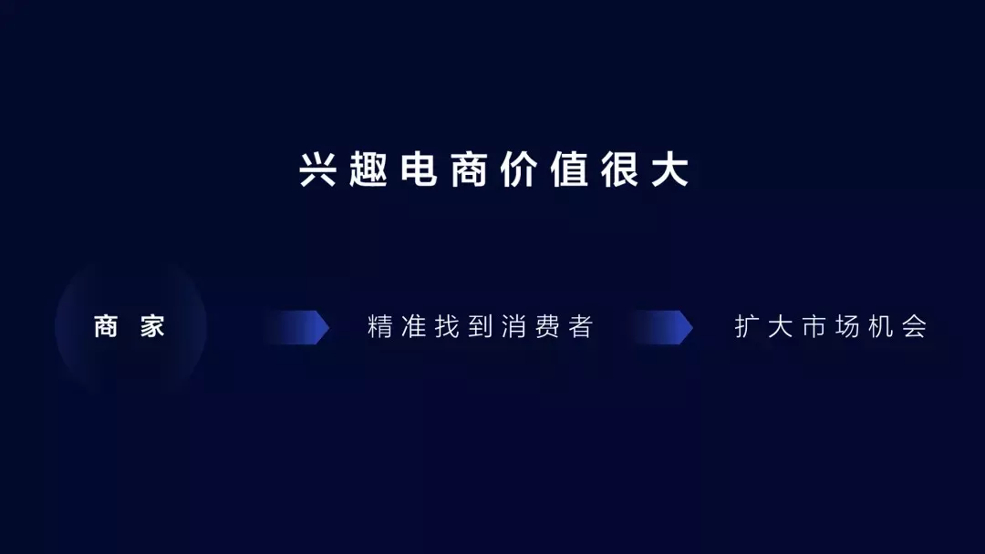 情趣用品市场迎来爆发式增长，电商渠道成主阵地