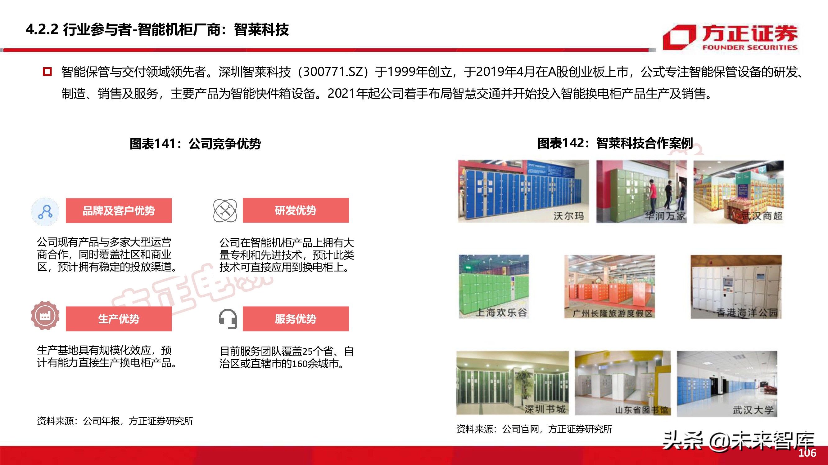 新能源换电产业194页深度研究报告
