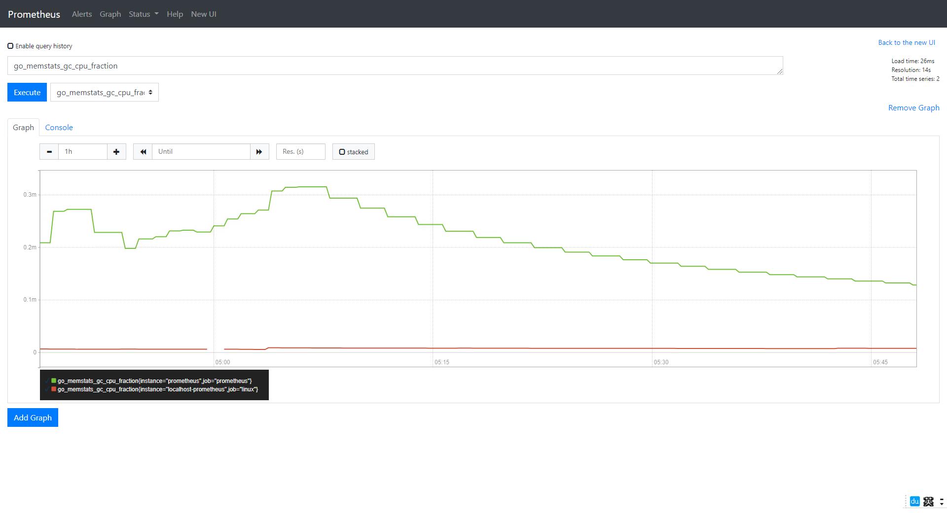 使用 docker 搭建 granfana+prometheus 监控平台监控测试服务器资源